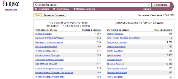 Степан Бандера в Яндекс