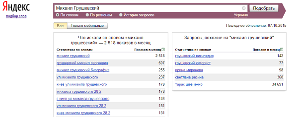 Михаил Грушевский в Яндекс