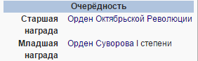 Награда Александра Молодчия