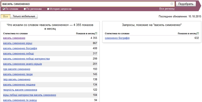Василий Симоненко в Яндекс